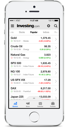 Binary trader pro download