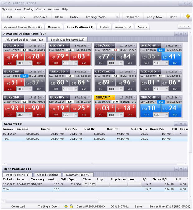 fxcm micro trading station 2 download