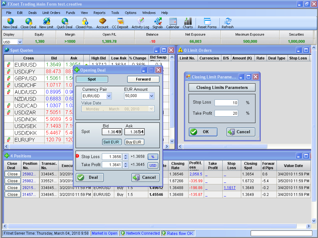 iforex trading conditions