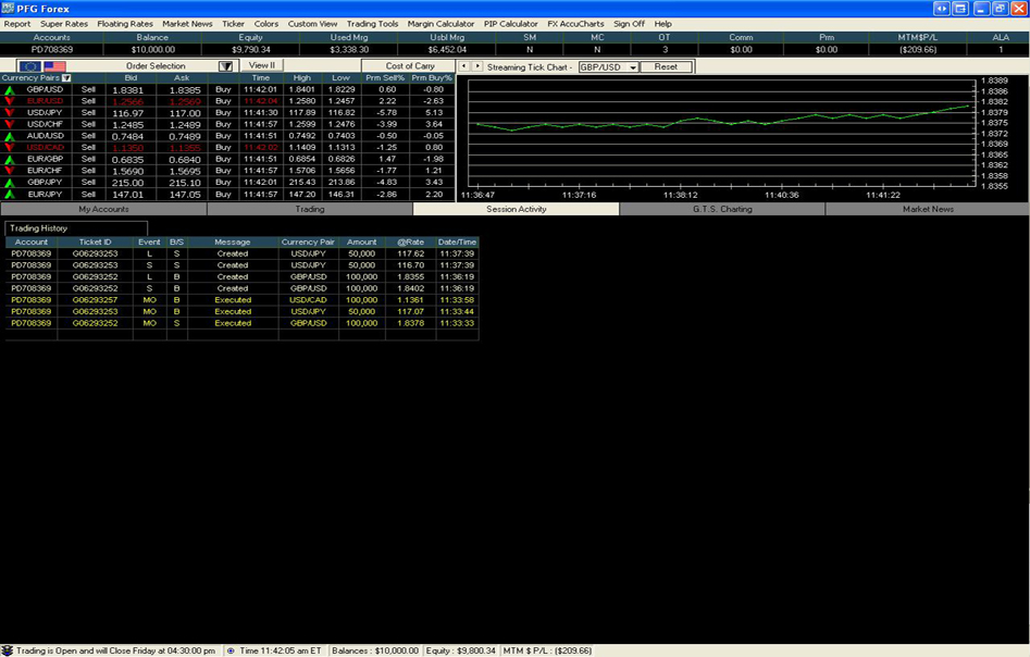 Best forex trading platform uk forum