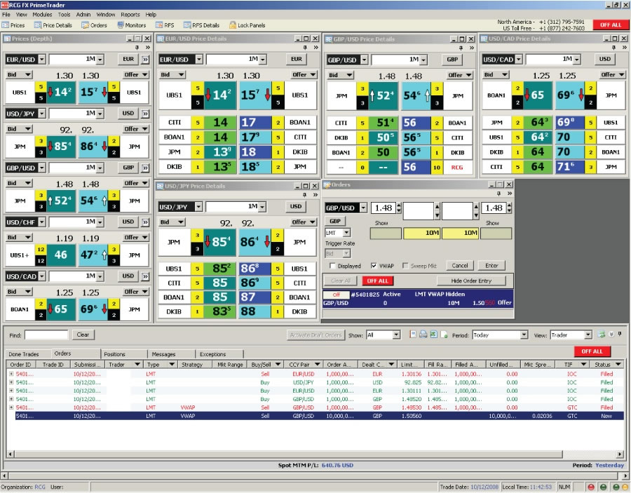Forex trading software demo account