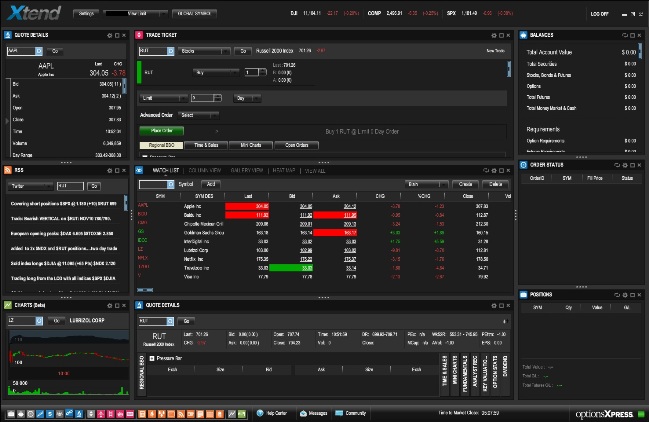 optionsxpress forex