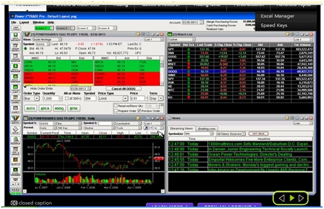 etrade options trading levels