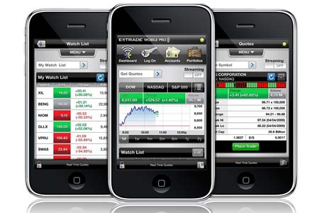 etrade currency trading