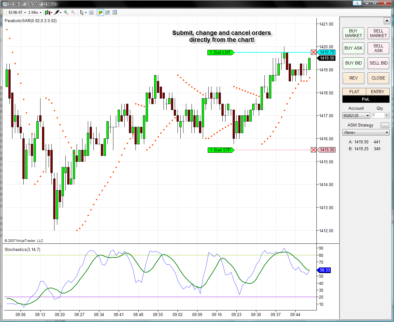 Платформа ninjatrader на форекс forex new york