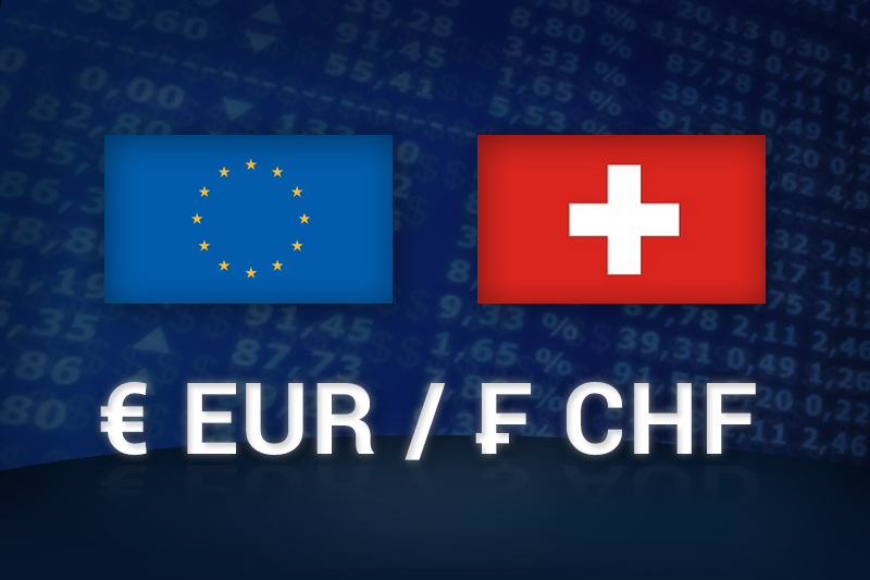 binärhandel tips