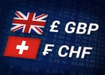 Forex - GBP/CHF omlaag tijdens de Europese sessie