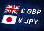 Forex - GBP/JPY up in European trading hours