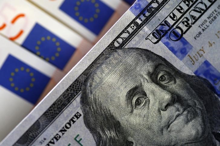 Reuter forex