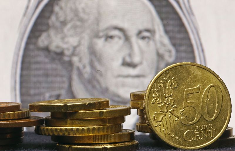 © Reuters.  Euro slips lower after upbeat U.S. economic reports