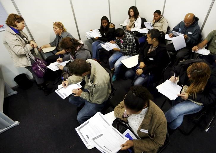 Corretoras brasileiras forex