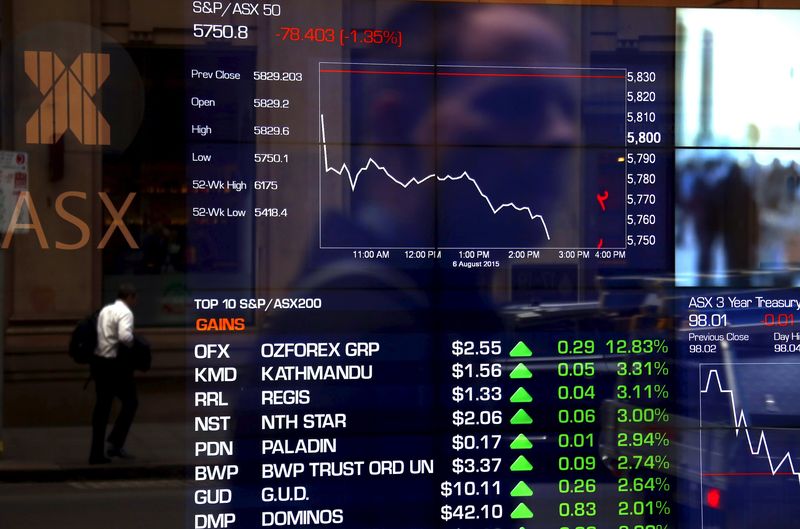 © Reuters.  澳大利亚股市收低；截至收盘澳大利亚S&P/ASX200指数下跌0.72%