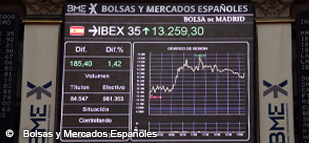Según los analistas, Gowex ocasionará un pequeño daño de imagen al Ibex