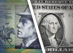Forex - AUD/USD upp