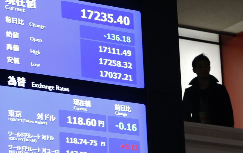 Forex exchange suomi