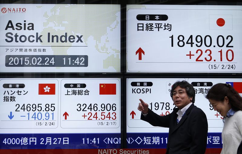 Asian shares drift lower
