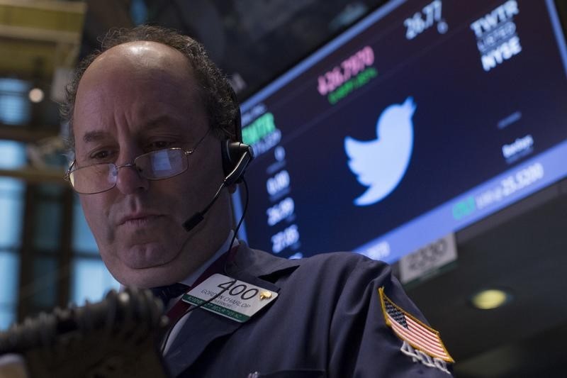 Stock options ameritrade